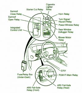 1994 Honda Prelude Mini Fuse Box Diagram