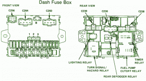 1995 Honda DX Dash Fuse Box Diagram