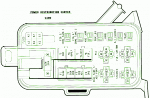 1996 Dodge Ram 1500 5.2 Instrument Fuse Box Diagram