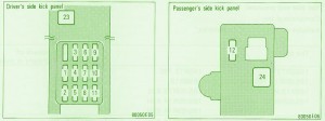 1996 Toyota Corolla Fuse Box Diagram