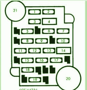 1997 Chevrolet Cavalier Main Fuse Box Diagram