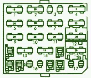 1997 Chevrolet Corsica Main Fuse Box Diagram