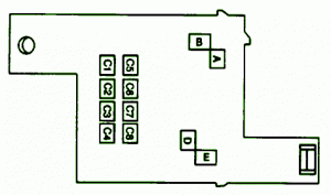 1997 Chevrolet S10 Blazer 4.3 v6 Fuse Box DIagram