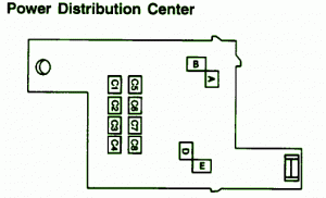 1997 Chevy Blazer S10 Fuse Box Diagram