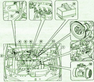 1997 Fiat Bravo 100TD Engine Fuse Box Diagram
