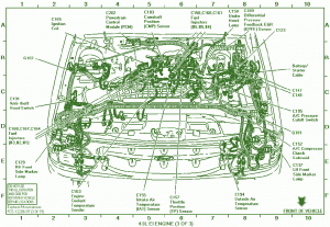 1997 Ford Explorer Eddie Bauer Addition Fuse Box Diagram