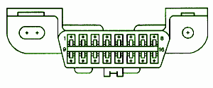 1998 Chevrolet Blazer Connector Fuse Box Diagram