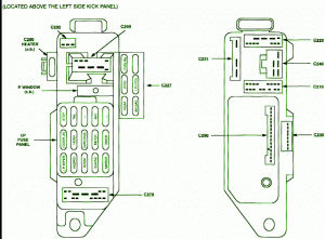 1998 Ford Escort LX 4 Fuse Box Diagram