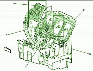1998 GMC Seira 2500 4×4 6.0 Fuse Box Diagram