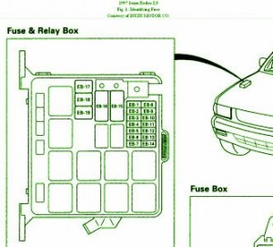 1998 Isuzu Rodeo Engine Fuse Box Diagram