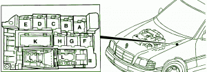 1998 Mercedes Benz C280 Main Fuse Box Diagram