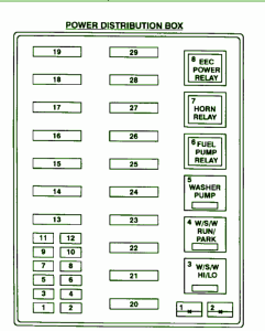 1999 Ford Econoline Cargo Van Fuse Box Diagram