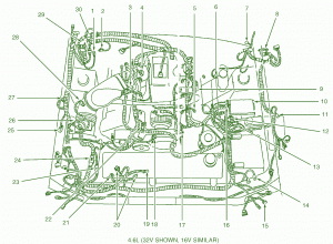 2000 Ford Mustang GT Fuse Box Diagram