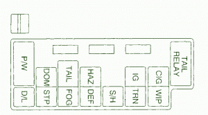 2001 Chevy Tracker Dash FUse Box Diagram