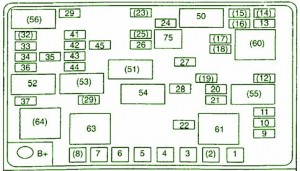 2001 Kia Sephia LS Main Fuse Box Diagram