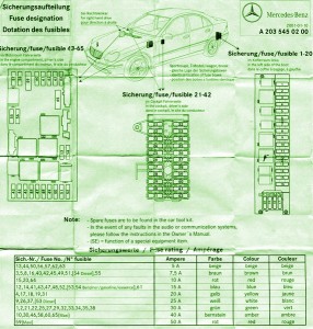 2001 Merceddes Benz C240 Fuse Box Diagram