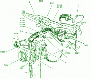 2002 GMC Duravan Engine Fuse Box Diagram