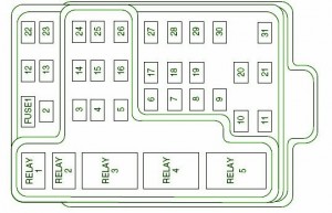 2003 Ford Harley-Davidson F-150 Fuse Box Diagram