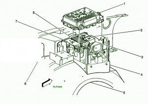 2003 GM Yukon Underhood Fuse Box Diagram