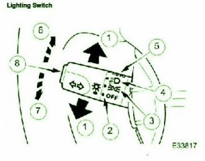 2003 Jaguar XJ8 Switch Fuse Box Diagram