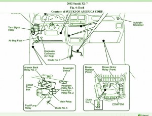 2003 SUZUKI XL-7 4X4 Dash Fuse Box Diagram