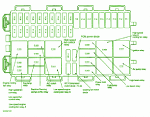 2004 Ford Freestar Minivan Dash Fuse Box Diagram