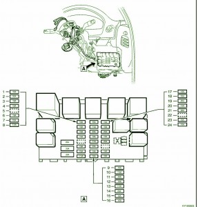 2004 Holden Wagon VY Wiring Fuse Box Diagram