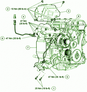2005 Ford Escape v6 Hybrid Engine Fuse Box Diagram