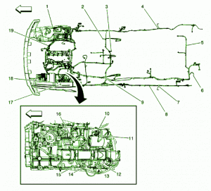 2007 Hummer H3 Main Engine Fuse Box Diagram