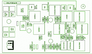 2008 Chevrolet Cobalt Main Engine Fuse Box Diagram