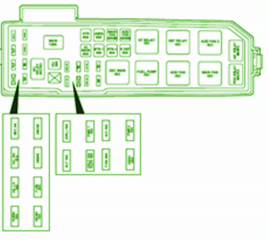 2008 Ford Escape Under The Hood Fuse Box Diagram