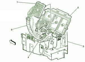 2009 GM Acadia Under Hood Fuse Box Diagram