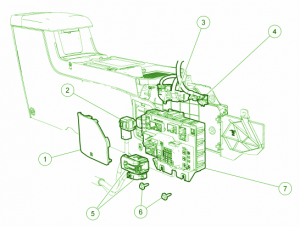 2011 Mercury Mariner Under The Dash Fuse Box Diagram