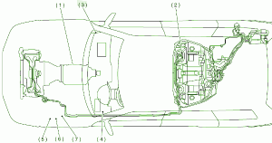 2011 Subaru Outback Interior Fuse Box Diagram