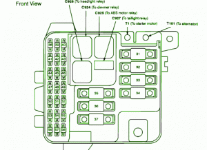 93 Acura Legend Fuse Box Diagram