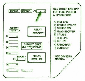 99 Olds Alero Instrument Panel Fuse Box Diagram