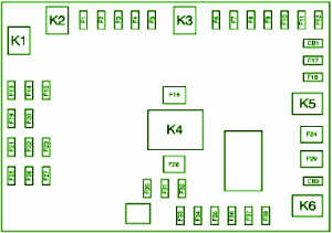 Chevrolet Express 2010 Floor Console Fuse Box Diagram