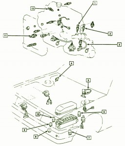 1988 Chevrolet Nova Engine Fuse Box Diagram